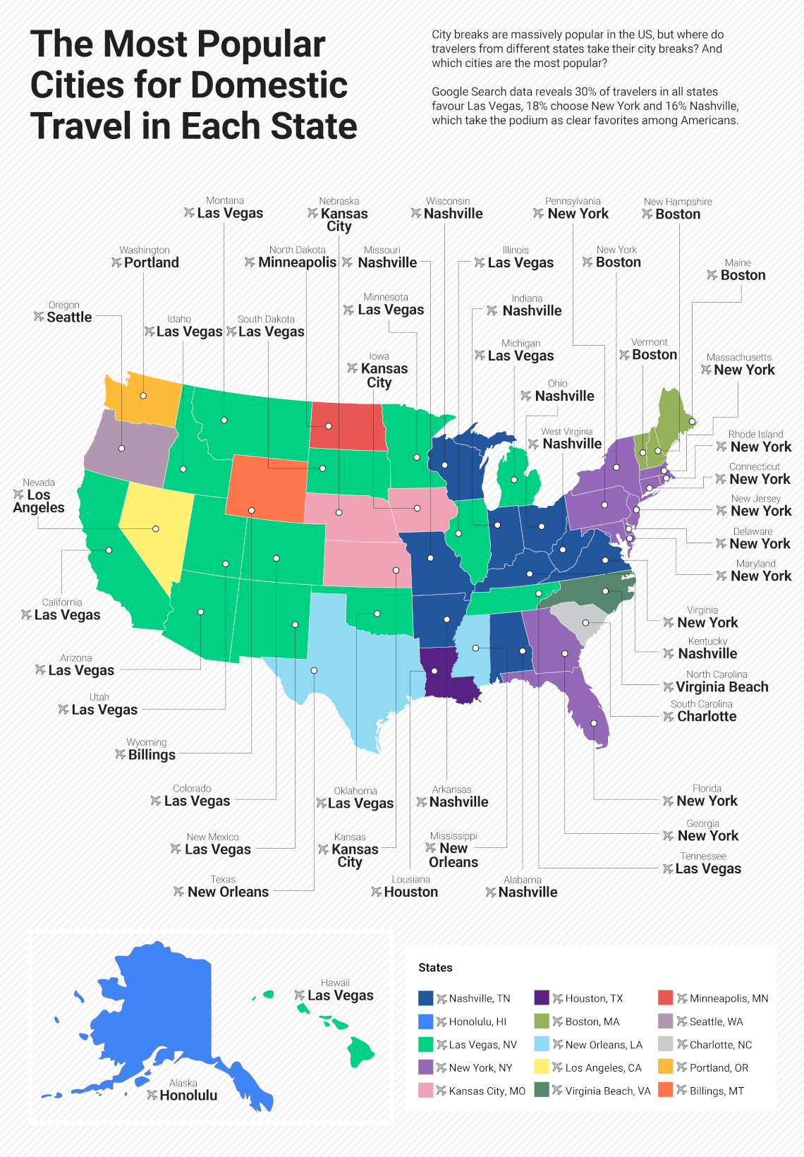 The Most Popular US Travel Destinations BravoDeal