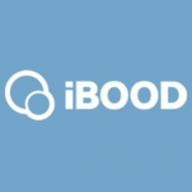 iBOOD