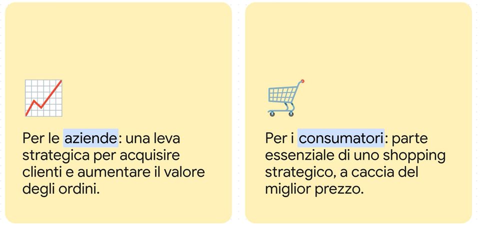 box con due sezioni in cui vengono evidenziate delle parti del testo