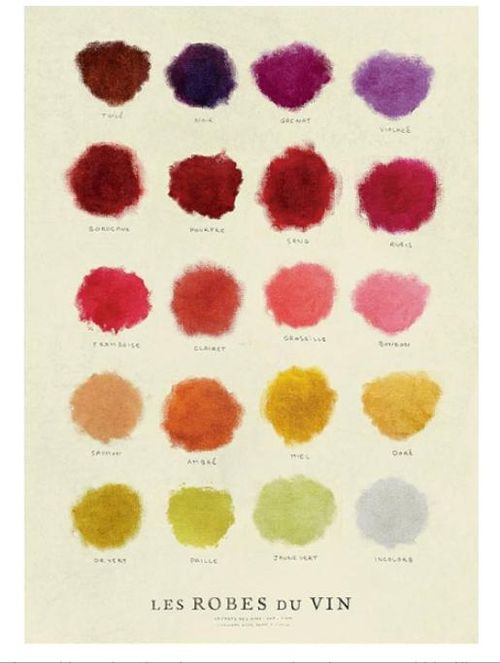 poster-robes-des-vins