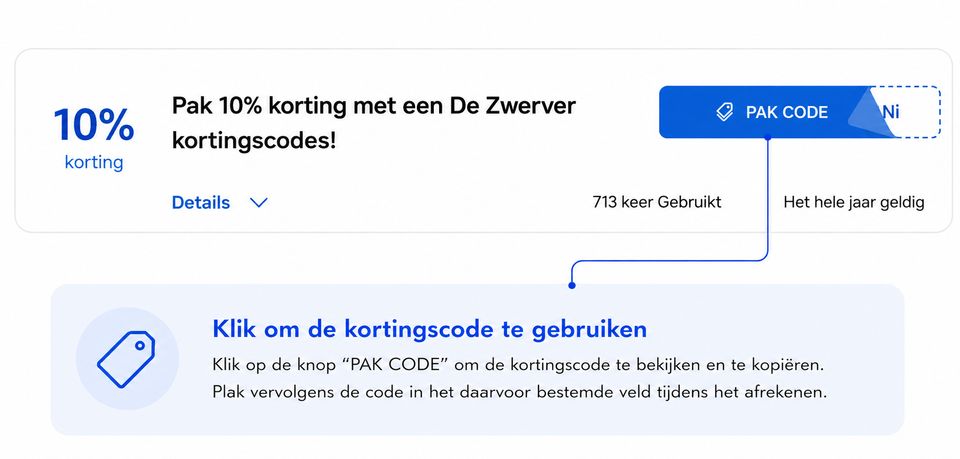 Weergave van de kopieerfunctie