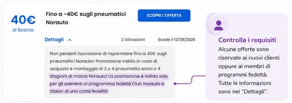 Uno screenshot di un codice sconto con in evidenza la sezione dei clienti per i quali è valido